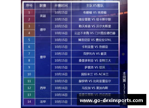 德信体育德甲、西甲、意甲榜首大战！最新积分榜震撼出炉！拜仁0-3，皇马4-0，国米4-2